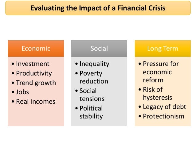 Financial Crises