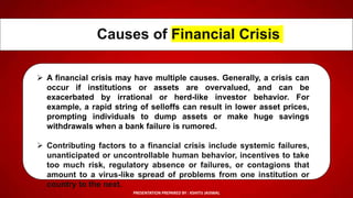 Financial Crisis - 2008 PPT in depth.pptx