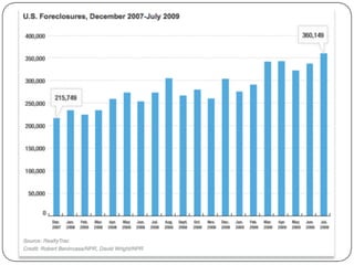 Financial crisis final