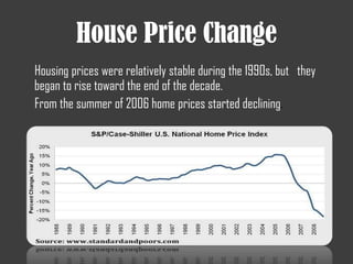 House Price Change
Housing prices were relatively stable during the 1990s, but they
began to rise toward the end of the decade.
From the summer of 2006 home prices started declining.
 