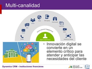 Dynamics CRM – Instituciones financieras
Multi-canalidad
Agent ExperiencePhone
Email
Chat
Social
Community
MessagingWeb
Video
Internet of Things
Cobrowse
• Innovación digital se
convierte en un
elemento crítico para
atender y anticipar las
necesidades del cliente
 