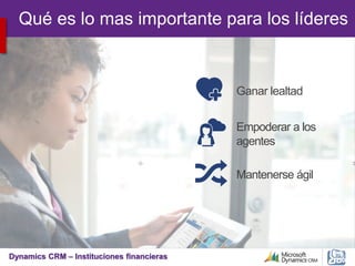 Dynamics CRM – Instituciones financieras
Mantenerse ágil
Ganar lealtad
Empoderar a los
agentes
Qué es lo mas importante para los líderes
 