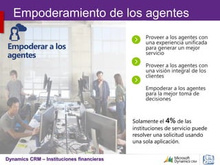 Dynamics CRM – Instituciones financieras
Empoderamiento de los agentes
Empoderar a los
agentes
Solamente el 4% de las
instituciones de servicio puede
resolver una solicitud usando
una sola aplicación.
 