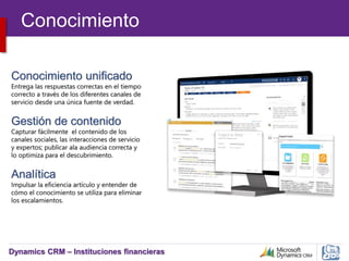 Dynamics CRM – Instituciones financieras
Conocimiento
 