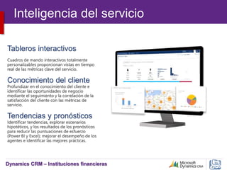 Dynamics CRM – Instituciones financieras
Inteligencia del servicio
 
