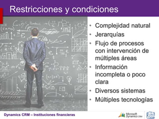 Dynamics CRM – Instituciones financieras
Restricciones y condiciones
• Complejidad natural
• Jerarquías
• Flujo de procesos
con intervención de
múltiples áreas
• Información
incompleta o poco
clara
• Diversos sistemas
• Múltiples tecnologías
 