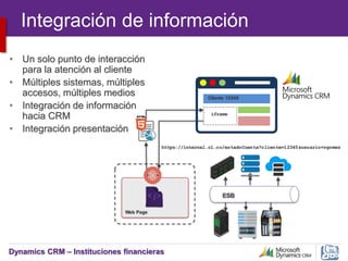 Dynamics CRM – Instituciones financieras
Integración de información
• Un solo punto de interacción
para la atención al cliente
• Múltiples sistemas, múltiples
accesos, múltiples medios
• Integración de información
hacia CRM
• Integración presentación
iframe
https://internal.cl.co/estadoCuenta?cliente=12345&usuario=rgomez
Cliente 12345
Web Page
ESB
 
