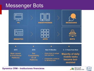 Dynamics CRM – Instituciones financieras
Messenger Bots
 