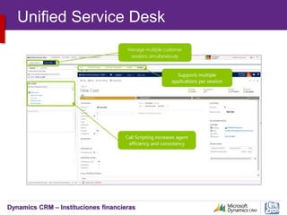 Dynamics CRM – Instituciones financieras
Unified Service Desk
 