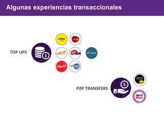 Algunas experiencias transaccionales
TOP UPS
P2P TRANSFERS
 