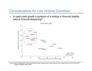 Considerations for Low Income Countries
• Is rapid credit growth a symptom of a buildup in financial stability
risks or financial deepening?
Source: Rapid Credit growth in Central and Eastern Europe: Endless Boom or Early Warning? Eds. Charles Enoch and Inci Ötker-Robe,
Palgrave MacMillan (March 2007).
 