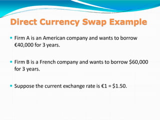 Direct Currency Swap Example
 Firm A is an American company and wants to borrow
€40,000 for 3 years.
 Firm B is a French company and wants to borrow $60,000
for 3 years.
 Suppose the current exchange rate is €1 = $1.50.
 