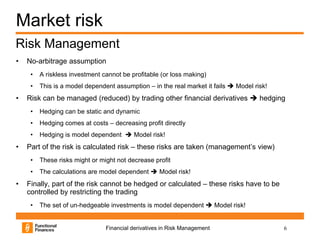 Financial Derivatives in Risk Management | PDF