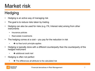 Financial Derivatives in Risk Management | PDF