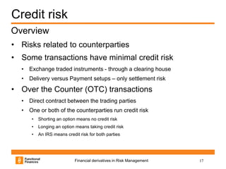 Financial Derivatives in Risk Management