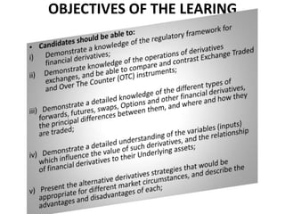 OBJECTIVES OF THE LEARING
 