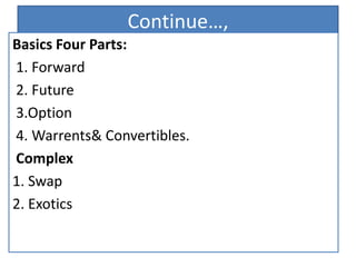 Continue…,
Basics Four Parts:
1. Forward
2. Future
3.Option
4. Warrents& Convertibles.
Complex
1. Swap
2. Exotics
 