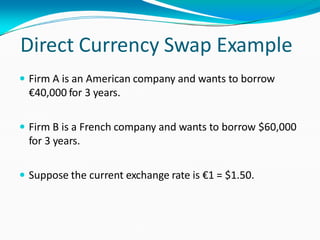 Direct Currency Swap Example
 Firm A is an American company and wants to borrow
€40,000 for 3 years.
 Firm B is a French company and wants to borrow $60,000
for 3 years.
 Suppose the current exchange rate is €1 = $1.50.
 