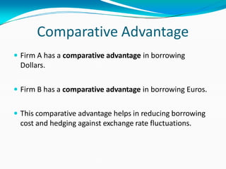 Comparative Advantage
 Firm A has a comparative advantage in borrowing
Dollars.
 Firm B has a comparative advantage in borrowing Euros.
 This comparative advantage helps in reducing borrowing
cost and hedging against exchange rate fluctuations.
 