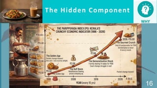 16
The Hidden Component