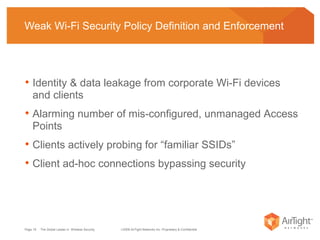 Weak Wi-Fi Security Policy Definition and Enforcement Identity & data leakage from corporate Wi-Fi devices and clients Alarming number of mis-configured, unmanaged Access Points Clients actively probing for “familiar SSIDs” Client ad-hoc connections bypassing security  