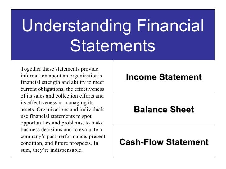 how to make a financial statement for small business barca how to make a financial statement for small business