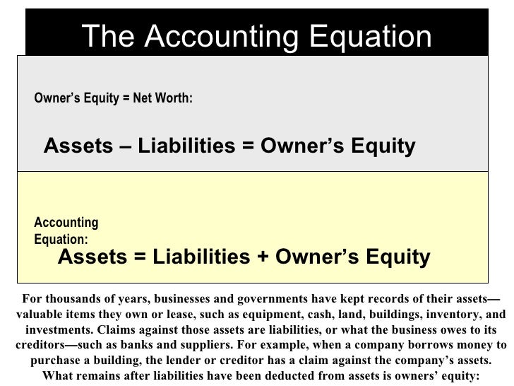 m6 l1 financial documents used in a small business how to calculate business net worth
