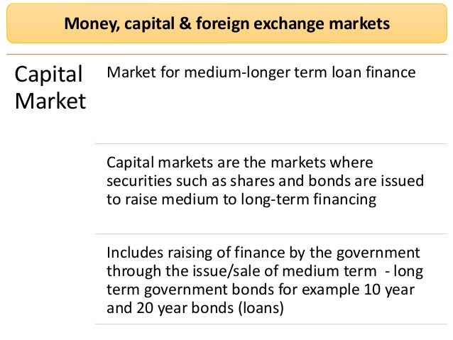 Money market exchange
