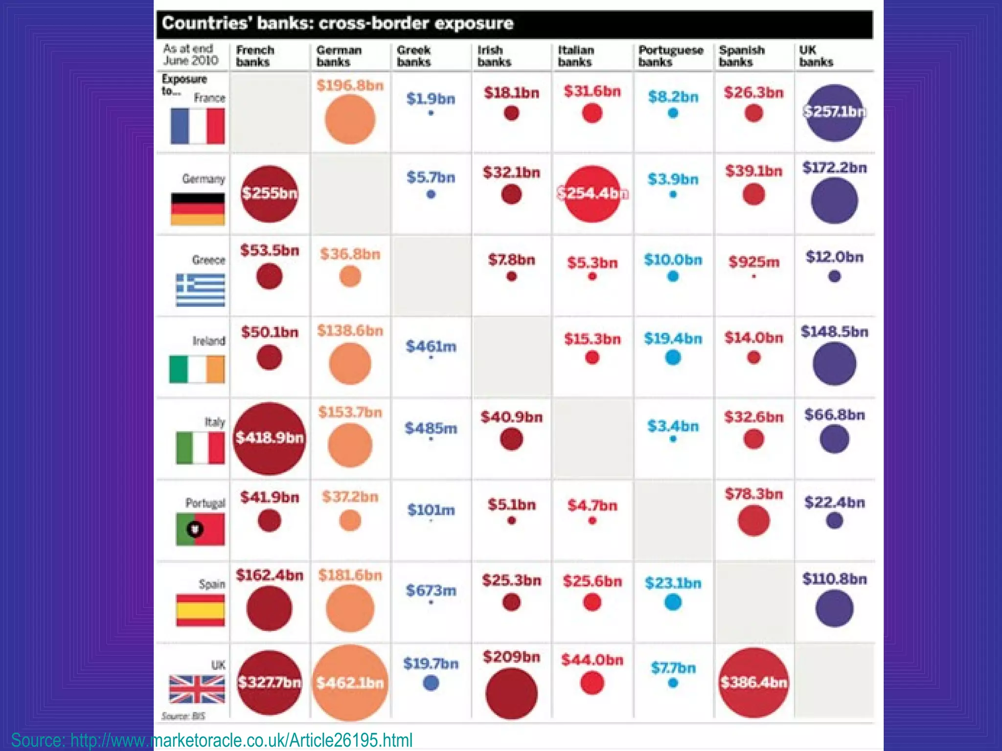Source: http://www.marketoracle.co.uk/Article26195.html 