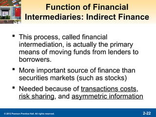 Financial economics written Assignment 2.pptx