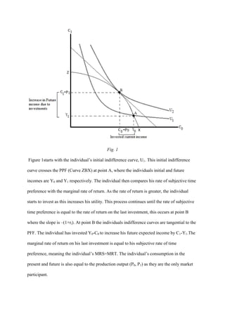 Z




                                                                 X



                                               Fig. 1

Figure 1starts with the individual’s initial indifference curve, U1. This initial indifference

curve crosses the PPF (Curve ZBX) at point A, where the individuals initial and future

incomes are Y0 and Y1 respectively. The individual then compares his rate of subjective time

preference with the marginal rate of return. As the rate of return is greater, the individual

starts to invest as this increases his utility. This process continues until the rate of subjective

time preference is equal to the rate of return on the last investment, this occurs at point B

where the slope is –(1+ri). At point B the individuals indifference curves are tangential to the

PFF. The individual has invested Y0-C0 to increase his future expected income by C1-Y1.The

marginal rate of return on his last investment is equal to his subjective rate of time

preference, meaning the individual’s MRS=MRT. The individual’s consumption in the

present and future is also equal to the production output (P0, P1) as they are the only market

participant.
 