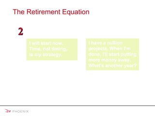 The Retirement Equation How long will you let your money grow? 2 I will start now. Time, not timing,  is my strategy. I have a million projects. When I’m done, I’ll start putting more money away. What’s another year? © 2008 Mulberry Communications 