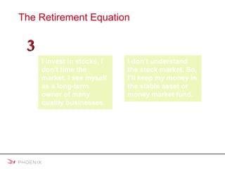 The Retirement Equation © 2008 Mulberry Communications What will you invest in? 3 I invest in stocks. I don’t time the market. I see myself as a long-term owner of many quality businesses. I don’t understand the stock market. So, I’ll keep my money in the stable asset or money market fund. 