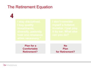 The Retirement Equation © 2008 Mulberry Communications. Investors should note that systematic investing does not assure against a profit or protect against losses in a declining market. There are greater risks associated with investments that have the potential to provide greater returns. I stay disciplined. I buy quality investments, diversify, patiently hold and rebalance when necessary.” I don’t consider myself a hotshot investor. I just play it by ear. What else can you do? How disciplined will you be? 4 Plan for a  Comfortable  Retirement?  No  Plan  for Retirement?  