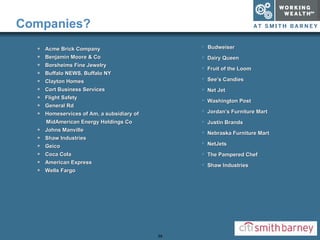 Companies? Acme Brick Company Benjamin Moore & Co Borsheims Fine Jewelry Buffalo NEWS, Buffalo NY Clayton Homes Cort Business Services Flight Safety General Rd Homeservices of Am, a subsidiary of MidAmerican Energy Holdings Co Johns Manville Shaw Industries Geico Coca Cola American Express Wells Fargo Budweiser Dairy Queen Fruit of the Loom See’s Candies Net Jet Washington Post Jordan’s Furniture Mart Justin Brands Nebraska Furniture Mart NetJets The Pampered Chef Shaw Industries 