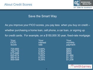 About Credit Scores Save the Smart Way As you improve your FICO scores, you pay less  when you buy on credit –  whether purchasing a home loan, cell phone, a car loan, or signing up  for credit cards.  For example, on a $150,000 30 year, fixed-rate mortgage: Your Your Your FICO interest monthly Score rate payment 720-850 5.84% $883 700-719 5.96% $895 675-699 6.50% $948 620-674 7.65% $1,064 560-619 8.53% $1,157 500-559 9.29% $1,238 
