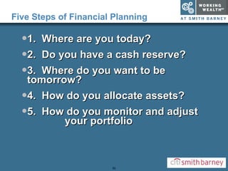 Five Steps of Financial Planning 1.  Where are you today? 2.  Do you have a cash reserve? 3.  Where do you want to be tomorrow? 4.  How do you allocate assets? 5.  How do you monitor and adjust  your portfolio 
