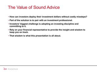 The Value of Sound Advice How can investors deploy their investment dollars without costly missteps? Part of the solution is to pair with an investment professional. Investors’ biggest challenge is adopting an investing discipline and committing to it. Rely on your financial representative to provide the insight and wisdom to keep you on track. That wisdom is what this presentation is all about. There can be no assurance that working with a financial advisor will improve investment results. © 2008 Mulberry Communications.  