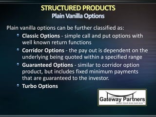 Plain vanilla options can be further classified as:
Classic Options - simple call and put options with
well known return functions
Corridor Options - the pay out is dependent on the
underlying being quoted within a specified range
Guaranteed Options - similar to corridor option
product, but includes fixed minimum payments
that are guaranteed to the investor.
Turbo Options
 