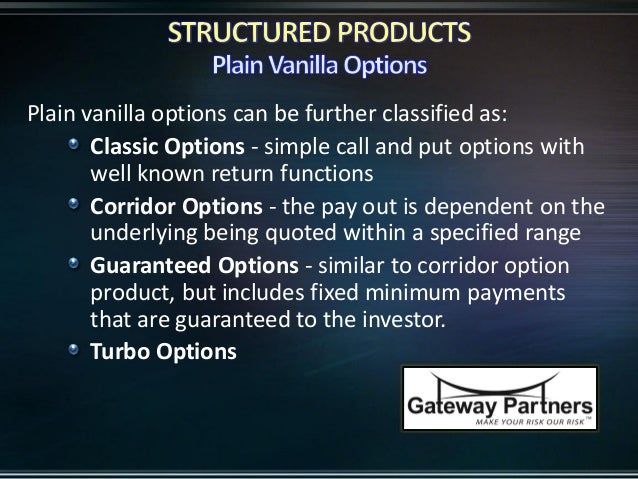 Fx options and structured products uwe
