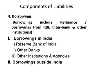 Components of Liabilities
4. Borrowings
   (Borrowings        include   Refinance /
   Borrowings from RBI, Inter-bank & o...
