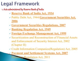 1. Actsadministered by Reserve Bank of India
 Reserve Bank of India Act, 1934
 Public Debt Act, 1944/Government Securities Act,
2006
 Government Securities Regulations, 2007
 Banking Regulation Act, 1949
 Foreign Exchange Management Act, 1999
 Securitization and Reconstruction of Financial Assets
and Enforcement of Security Interest Act, 2002
(Chapter II)
 Credit Information Companies(Regulation) Act, 2005
 Payment and Settlement Systems Act, 2007
 Factoring Regulation Act, 2011
 