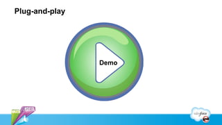 Plug-and-play




                Demo
 