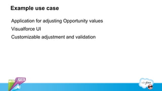 Example use case

Application for adjusting Opportunity values
Visualforce UI
Customizable adjustment and validation
 
