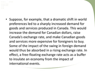 • Suppose, for example, that a dramatic shift in world
  preferences led to a sharply increased demand for
  goods and services produced in Canada. This would
  increase the demand for Canadian dollars, raise
  Canada’s exchange rate, and make Canadian goods
  and services more expensive for foreigners to buy.
  Some of the impact of the swing in foreign demand
  would thus be absorbed in a rising exchange rate. In
  effect, a free-floating exchange rate acts as a buffer
  to insulate an economy from the impact of
  international events.
 
