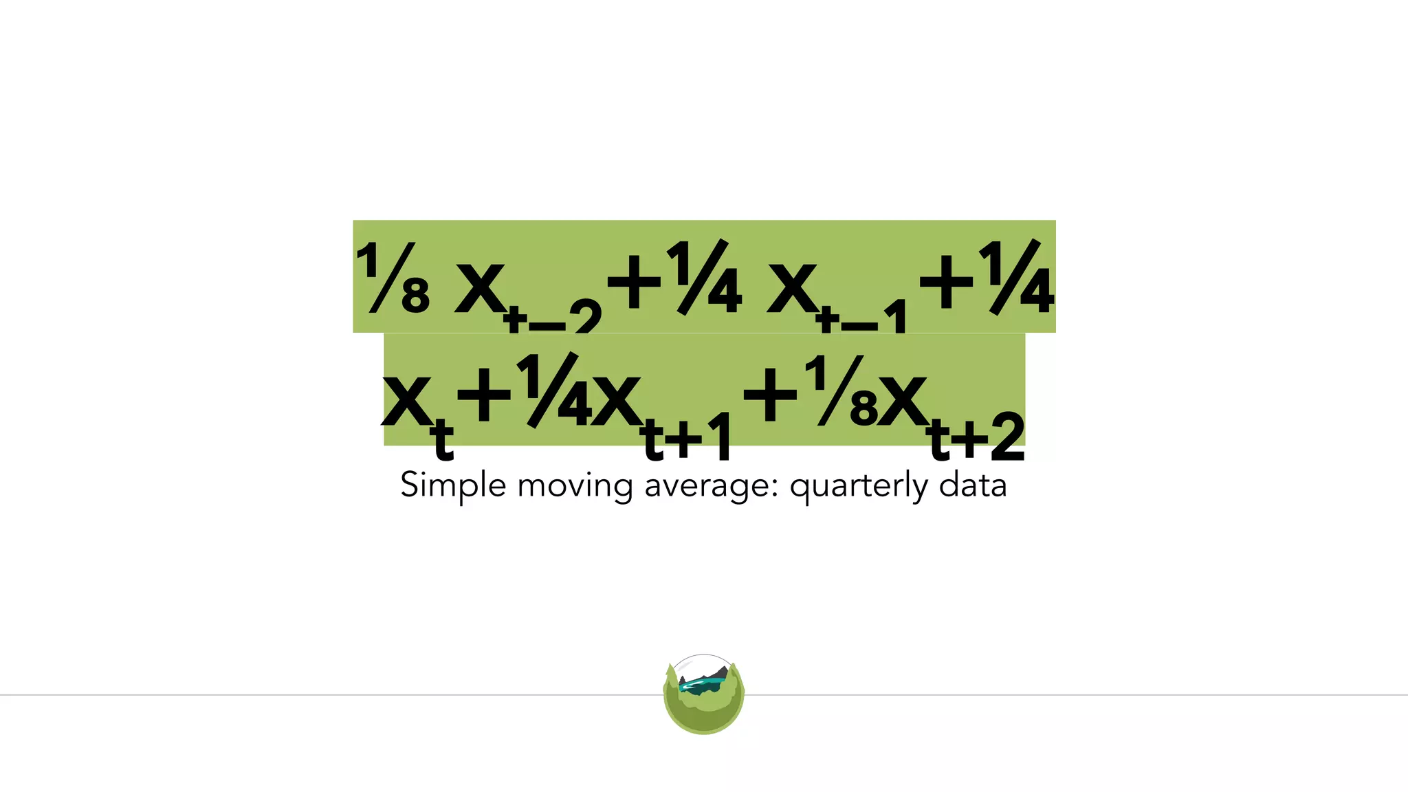 ⅛ xt−2
+¼ xt−1
+¼
xt
+¼xt+1
+⅛xt+2
Simple moving average: quarterly data
 