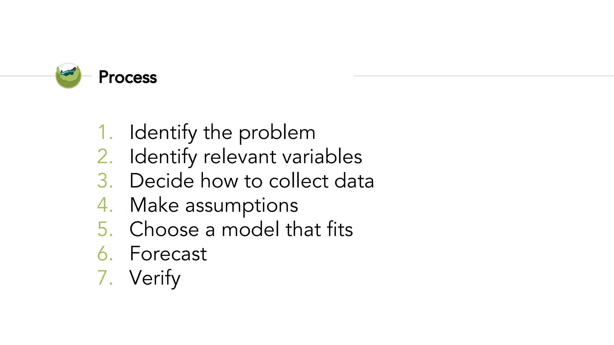 Process
1. Identify the problem
2. Identify relevant variables
3. Decide how to collect data
4. Make assumptions
5. Choose a model that fits
6. Forecast
7. Verify
 