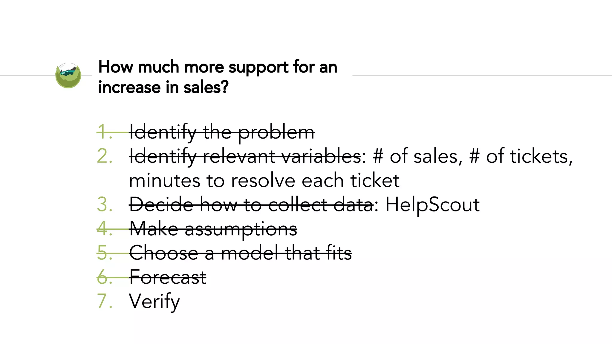 How much more support for an
increase in sales?
1. Identify the problem
2. Identify relevant variables: # of sales, # of tickets,
minutes to resolve each ticket
3. Decide how to collect data: HelpScout
4. Make assumptions
5. Choose a model that fits
6. Forecast
7. Verify
 