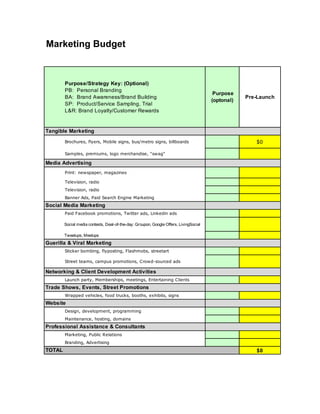 Brochures, flyers, Mobile signs, bus/metro signs, billboards $0
Samples, premiums, logo merchandise, "swag"
Print: newspaper, magazines
Television, radio
Television, radio
Banner Ads, Paid Search Engine Marketing
Paid Facebook promotions, Twitter ads, Linkedin ads
Social media contests, Deal-of-the-day: Groupon, Google Offers, LivingSocial
Tweetups, Meetups
Sticker bombing, flyposting, Flashmobs, streetart
Street teams, campus promotions, Crowd-sourced ads
Launch party, Memberships, meetings, Entertaining Clients
Wrapped vehicles, food trucks, booths, exhibits, signs
Design, development, programming
Maintenance, hosting, domains
Marketing, Public Relations
Branding, Advertising
$0
Trade Shows, Events, Street Promotions
Website
Professional Assistance & Consultants
TOTAL
Marketing Budget
Purpose
(optonal)
Tangible Marketing
Media Advertising
Social Media Marketing
Guerilla & Viral Marketing
Networking & Client Development Activities
Purpose/Strategy Key: (Optional)
PB: Personal Branding
BA: Brand Awareness/Brand Building
SP: Product/Service Sampling, Trial
L&R: Brand Loyalty/Customer Rewards
Pre-Launch
 