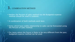 Compute Profit Distribution Using Combination Method Financial forecasting & planning | PPTX